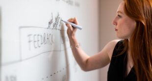 Woman In Black Sleeveless Top Writing On Whiteboard